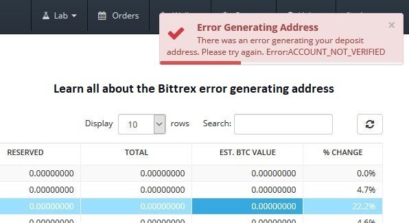 Bittrex error generating address