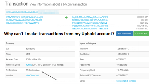 uphold transaction failed